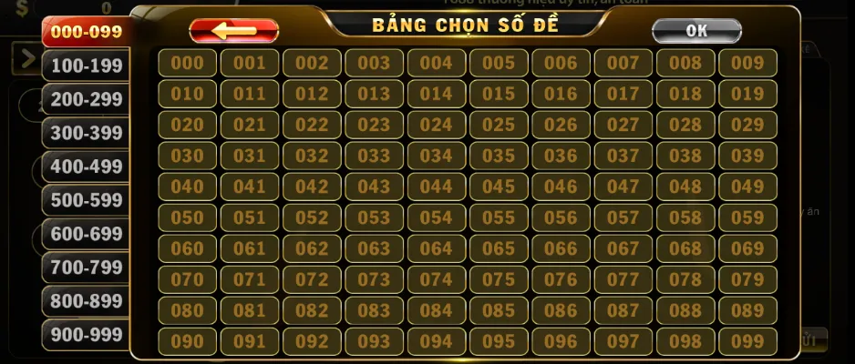 Bảng chọn cược tại lô 3 càng của Yo88